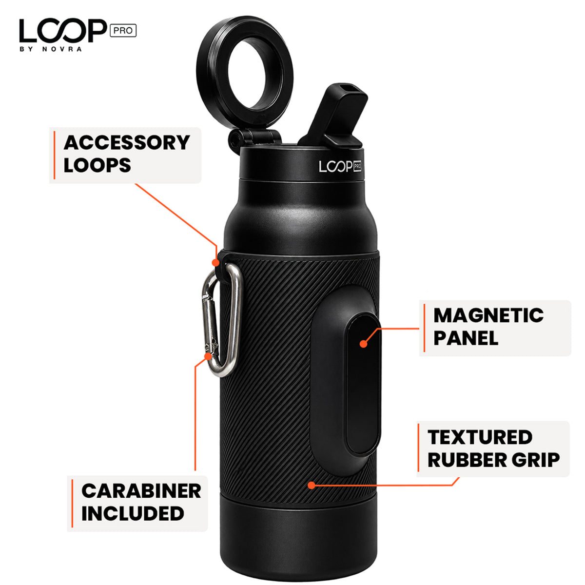 LOOP PRO bottle in Onyx Black with grip sleeve and magnetic phone mount [colour:Onyx]