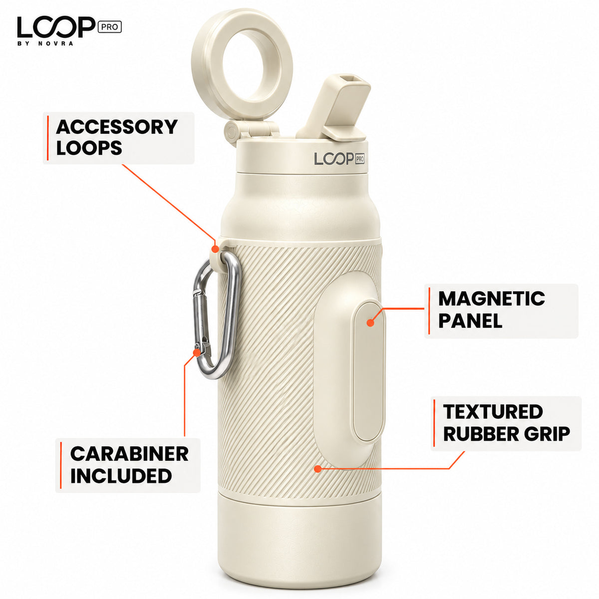 LOOP PRO bottle in Ivory Cream with grip sleeve and magnetic phone mount [colour:Ivory]