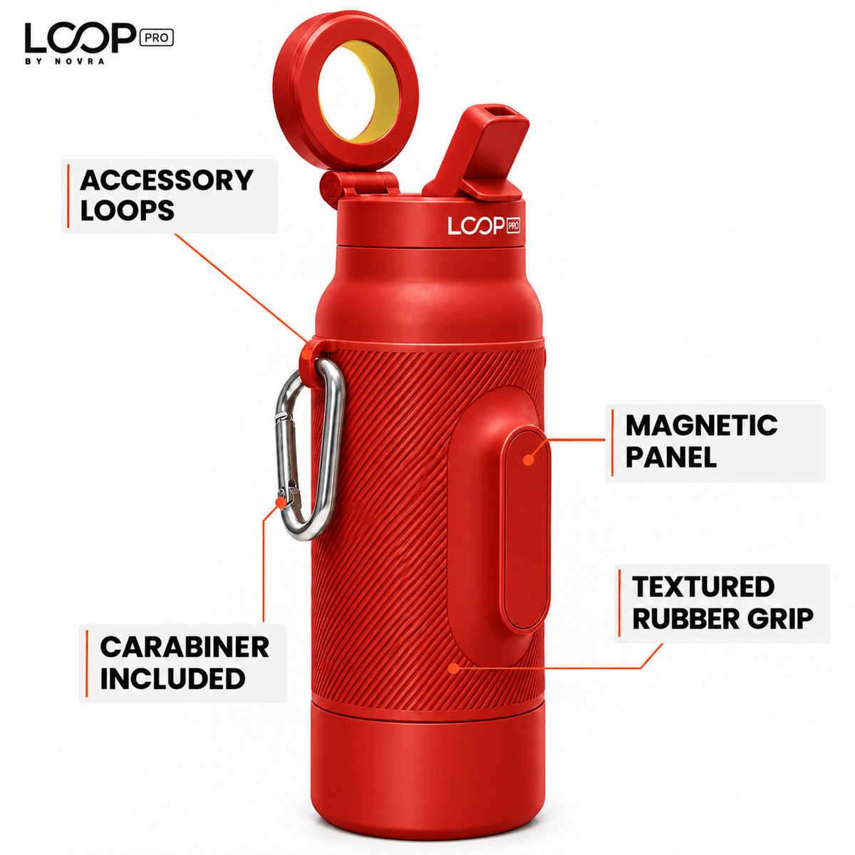 LOOP PRO bottle in Ember Red with grip sleeve and magnetic phone mount [colour:Ember]