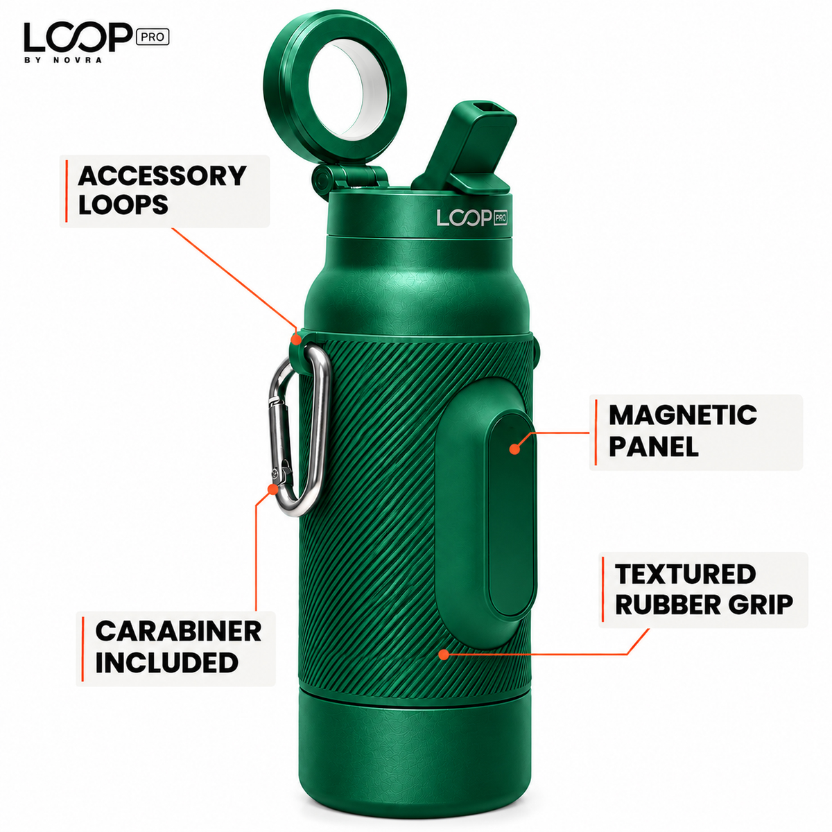LOOP PRO bottle in Forest Green with grip sleeve and magnetic phone mount [colour:Forest]