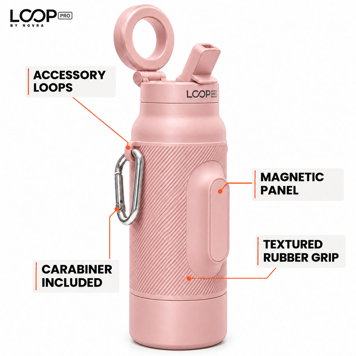 LOOP PRO bottle in Blush Pink with grip sleeve and magnetic phone mount [colour:Blush]